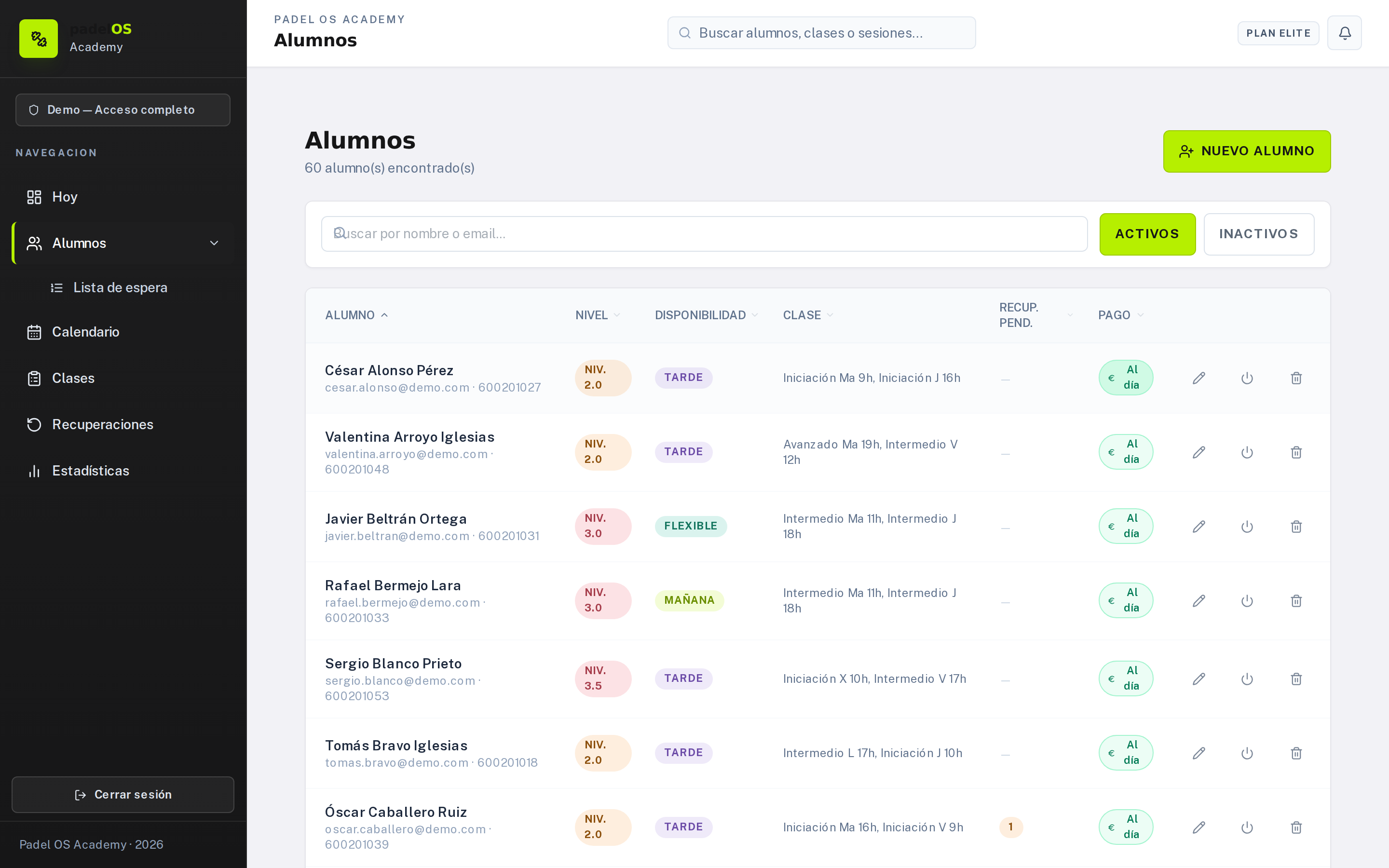 M&oacute;dulo Alumnos &mdash; Panel con fichas completas