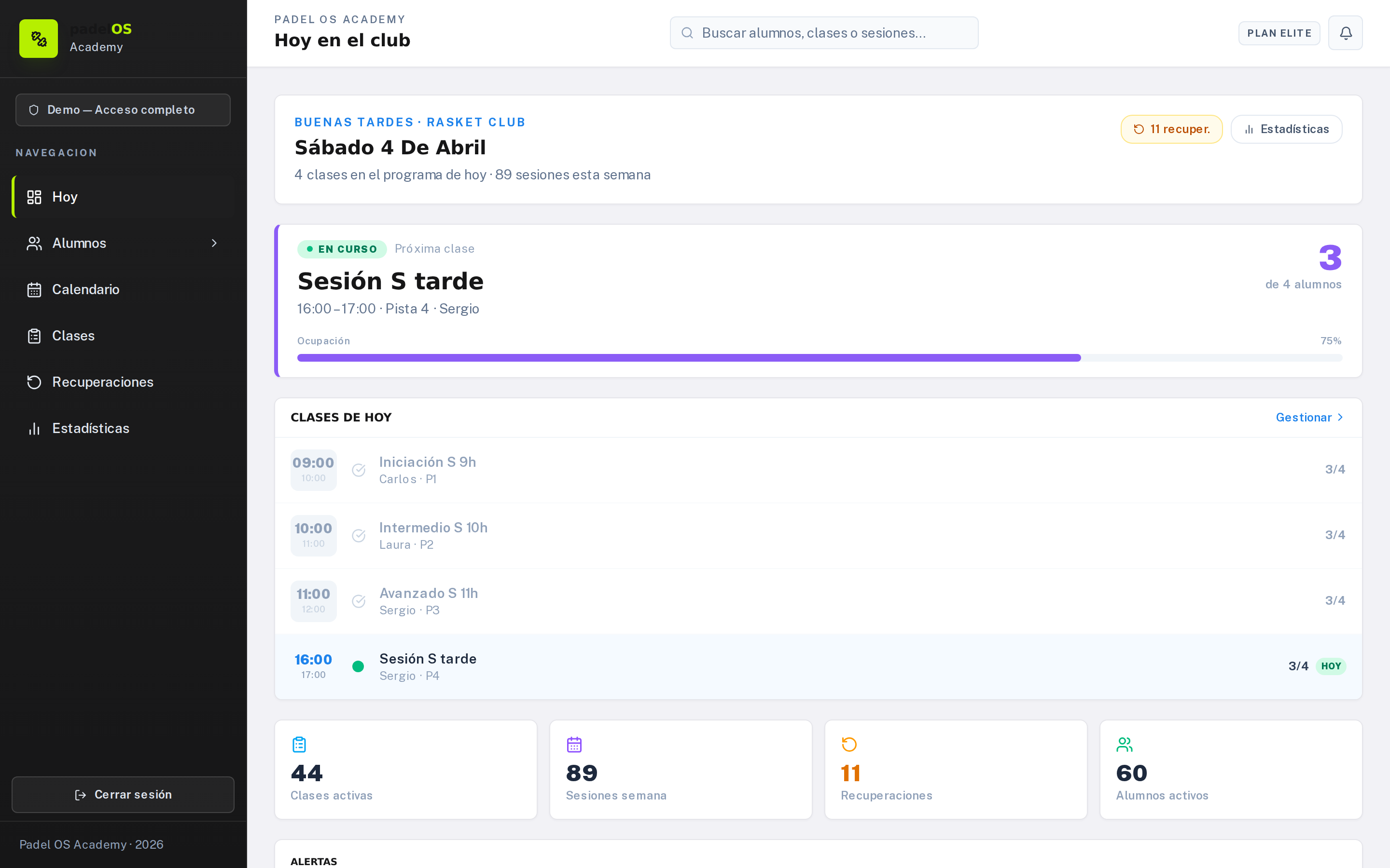 Dashboard Academy &mdash; KPIs y panel del d&iacute;a